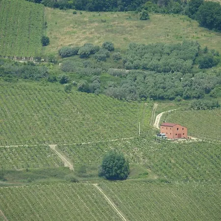 Casa Trastulli Villa Castel Frentano